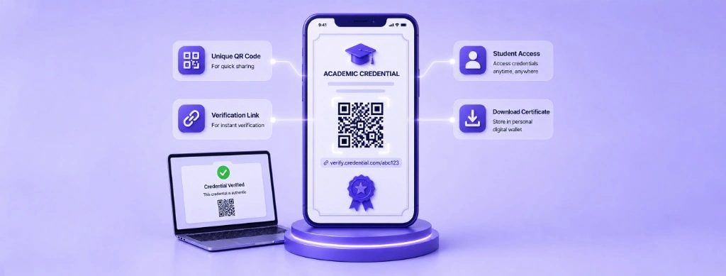 Student ownership & accessibility